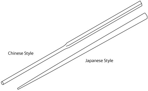 chinese-vs-japanese-illustration